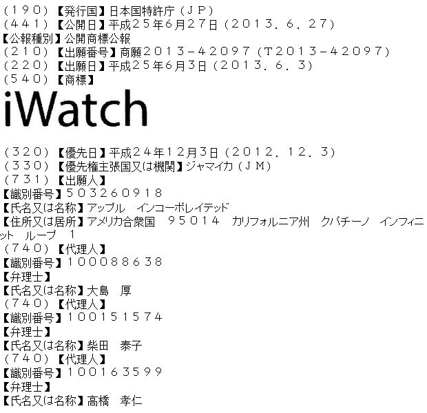 iwatch patent
