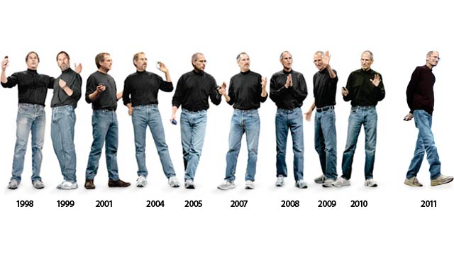 Steve Jobs evolution