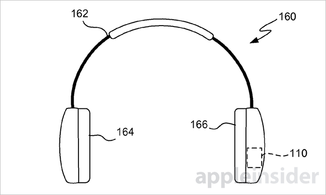 patent sluchátka se senzory