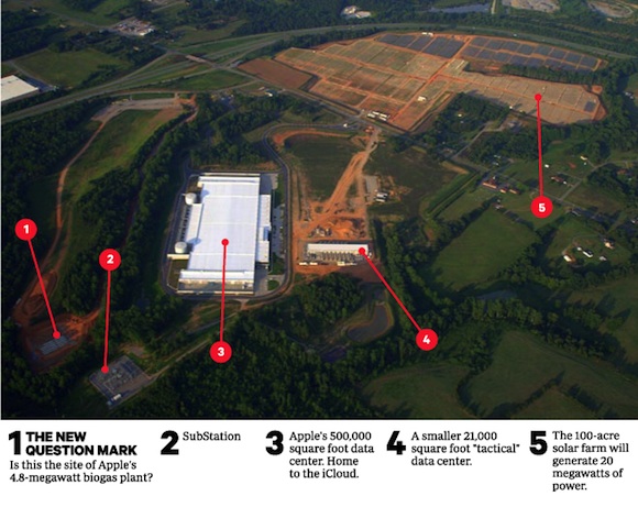 maiden_data_center_expansion_overview