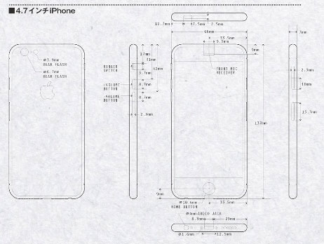 iPhone 6 schéma