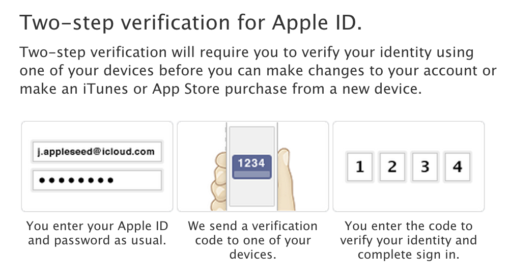 two-step-verification-apple-id dvoukrokové