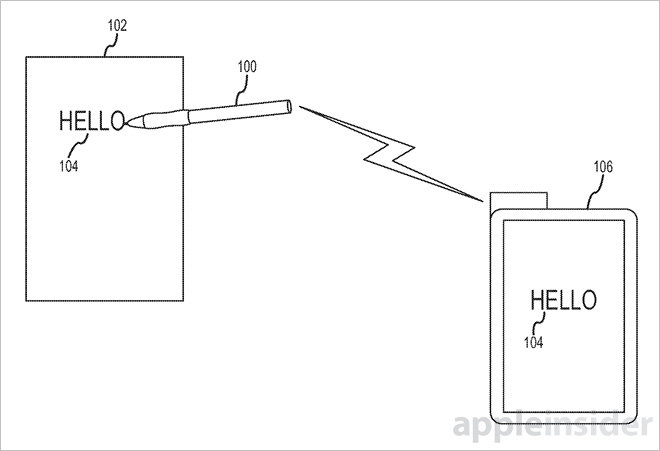 Apple_Communication_Stylus_patent