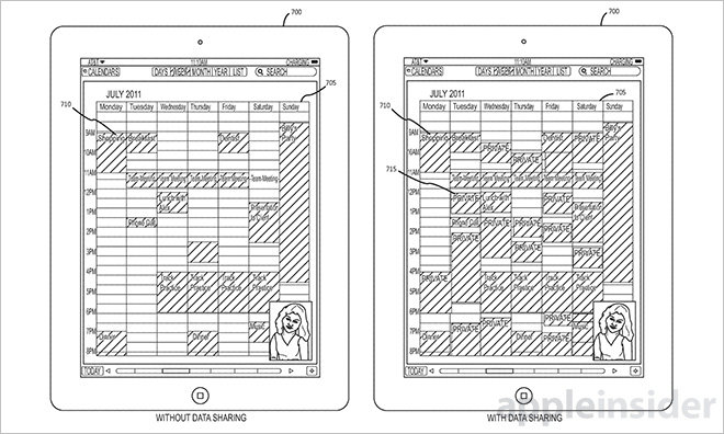 patent Interactive aplication sharing sdílení obrazovky 