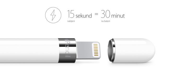 Stylový doplněk na Apple Pencil za 122,- Kč