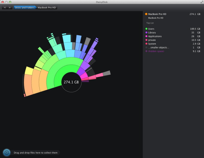 Problémy s plným úložišťem na Macu