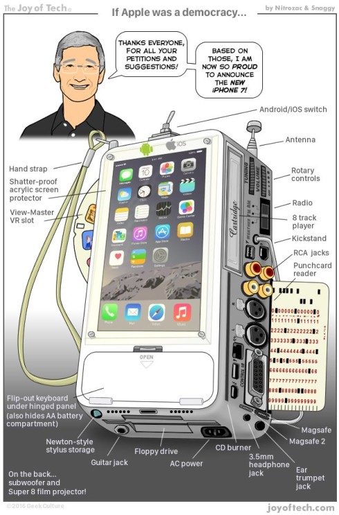 iphone-7-ideal-tim-cook-joy-of-tech-parody-490x743 (1)