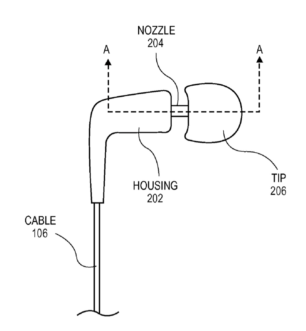 patent earpods