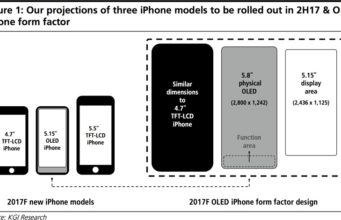 iPhone 8 má mít rozlišení 1125 x 2436 pixelů