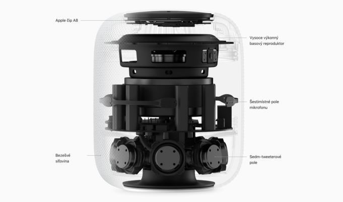 HomePod nemá možnost nastavení ekvalizéru, vše je pouze automatické