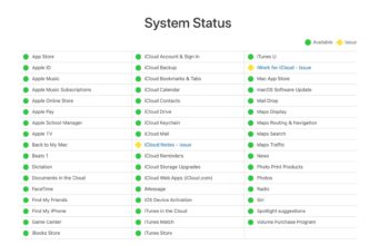 Apple výpadek – iWork na iCloudu a Poznámky jsou mimo provoz