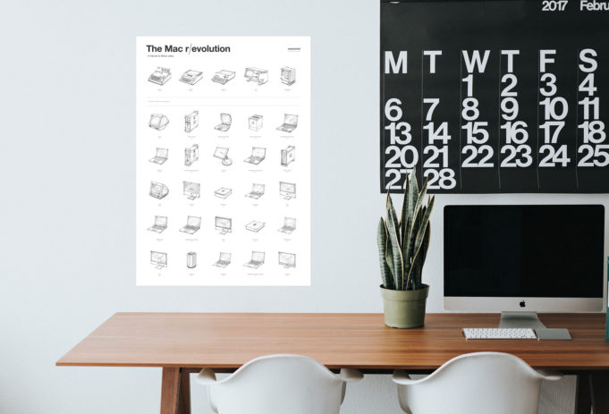 Stáhněte si zdarma stylový plakát s vývojem Macu