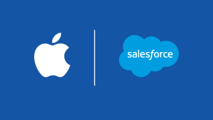 Pro vývojáře aplikací třetích stran je nyní k dispozici nová sada Salesforce SDK