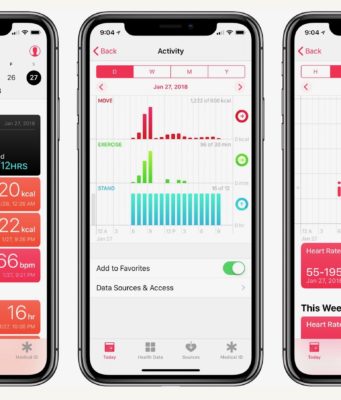 Tim Cook sdělil, že Apple je společnost, které mohou uživatelé svěřit zdravotní informace