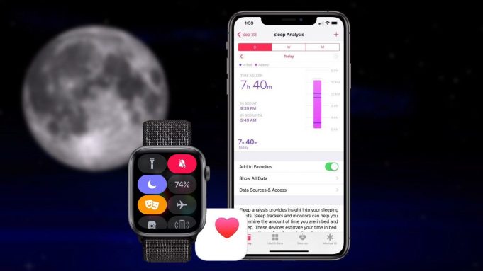 Co bychom měli očekávat ve watchOS 6?