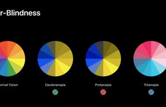 Jaké funkce obsahuje iOS 13?