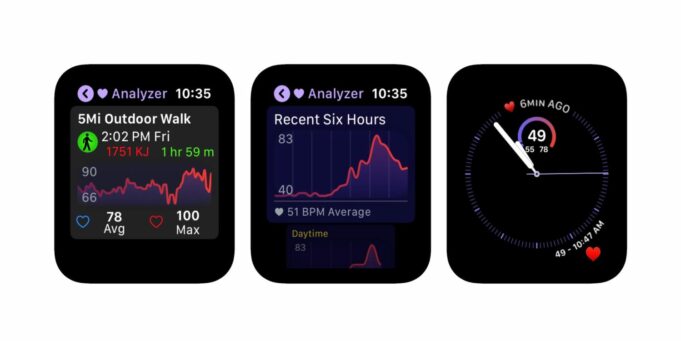 Aplikace Heart Analyzer pro Apple Watch byla kompletně přepracována