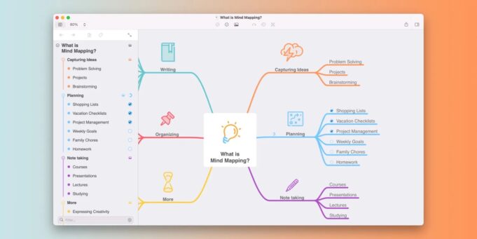 Aplikace MindNode pro macOS a iOS obdržela aktualizaci