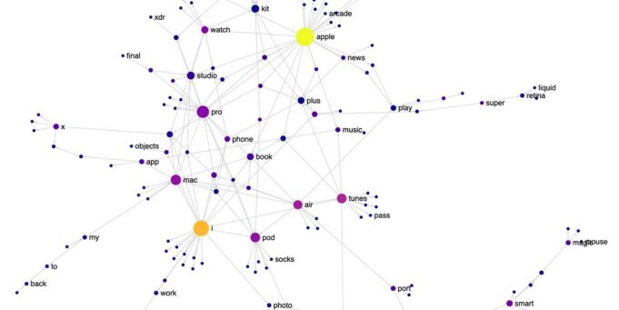 Nicolas Kruchten sestavil skvělou interaktivní mapu, která ukazuje, jak Apple pojmenovává své produkty