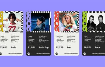 Spotify Wrapped 2025 je tady: nové funkce a zábava s přáteli